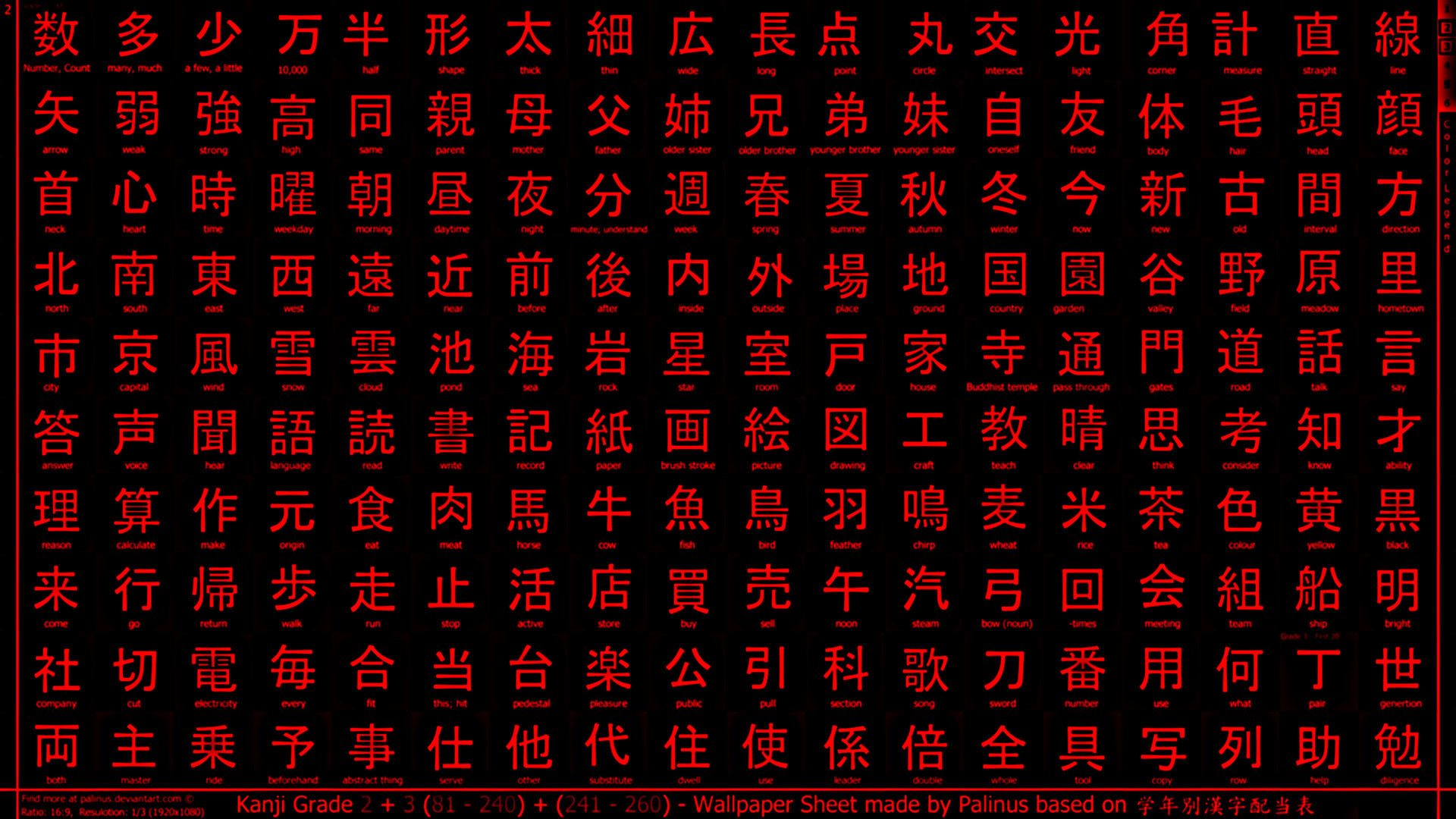 Kanji Wallpaper (57+ pictures)