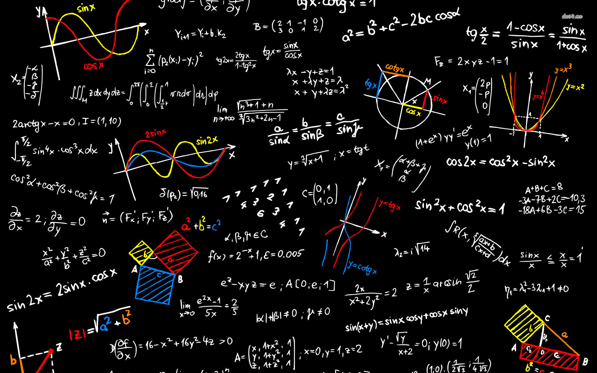 Mathematics Wallpaper (64+ pictures)