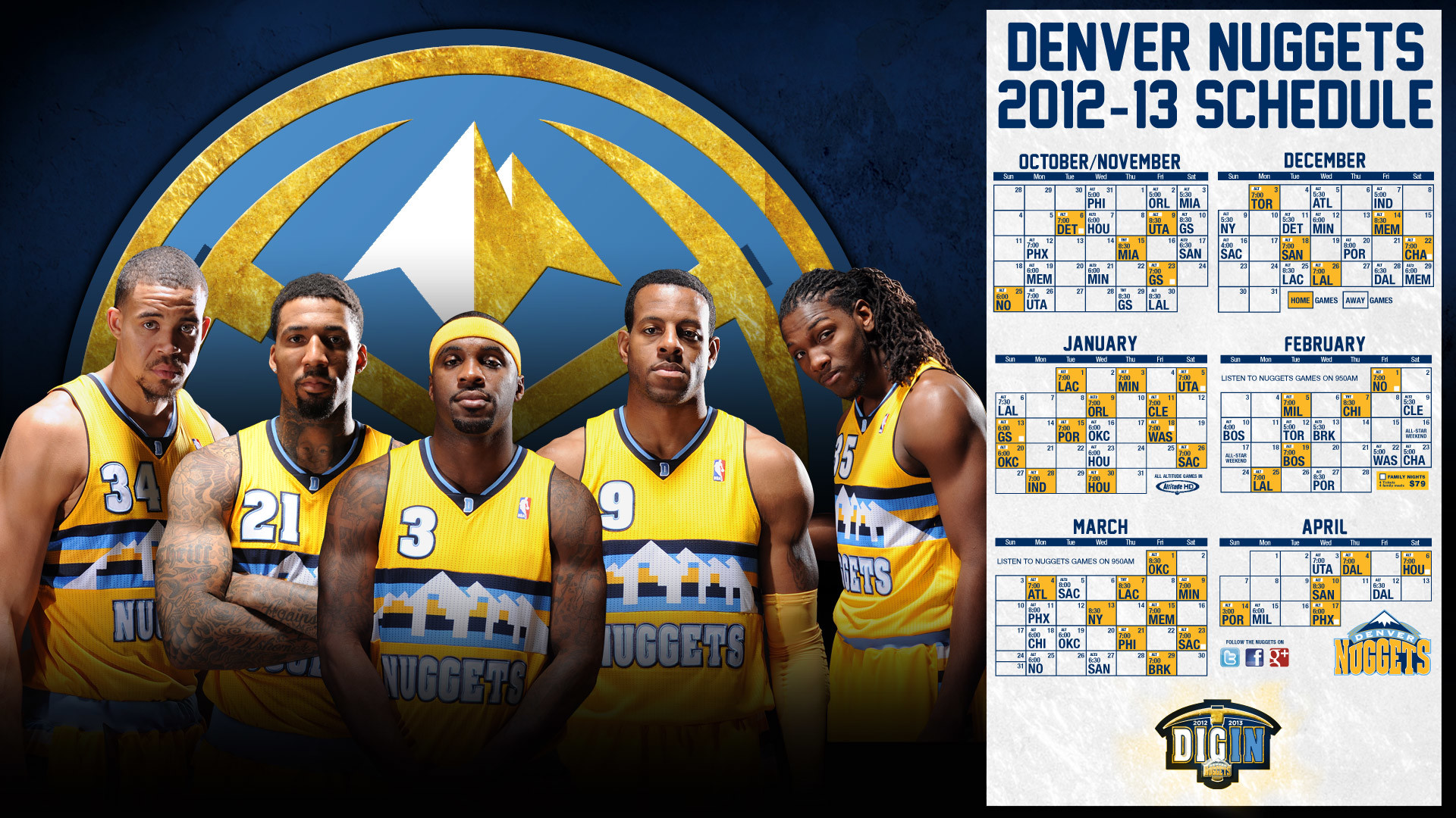 Download Denver Nuggets wallpapers for mobile phone free Denver Nuggets  HD pictures