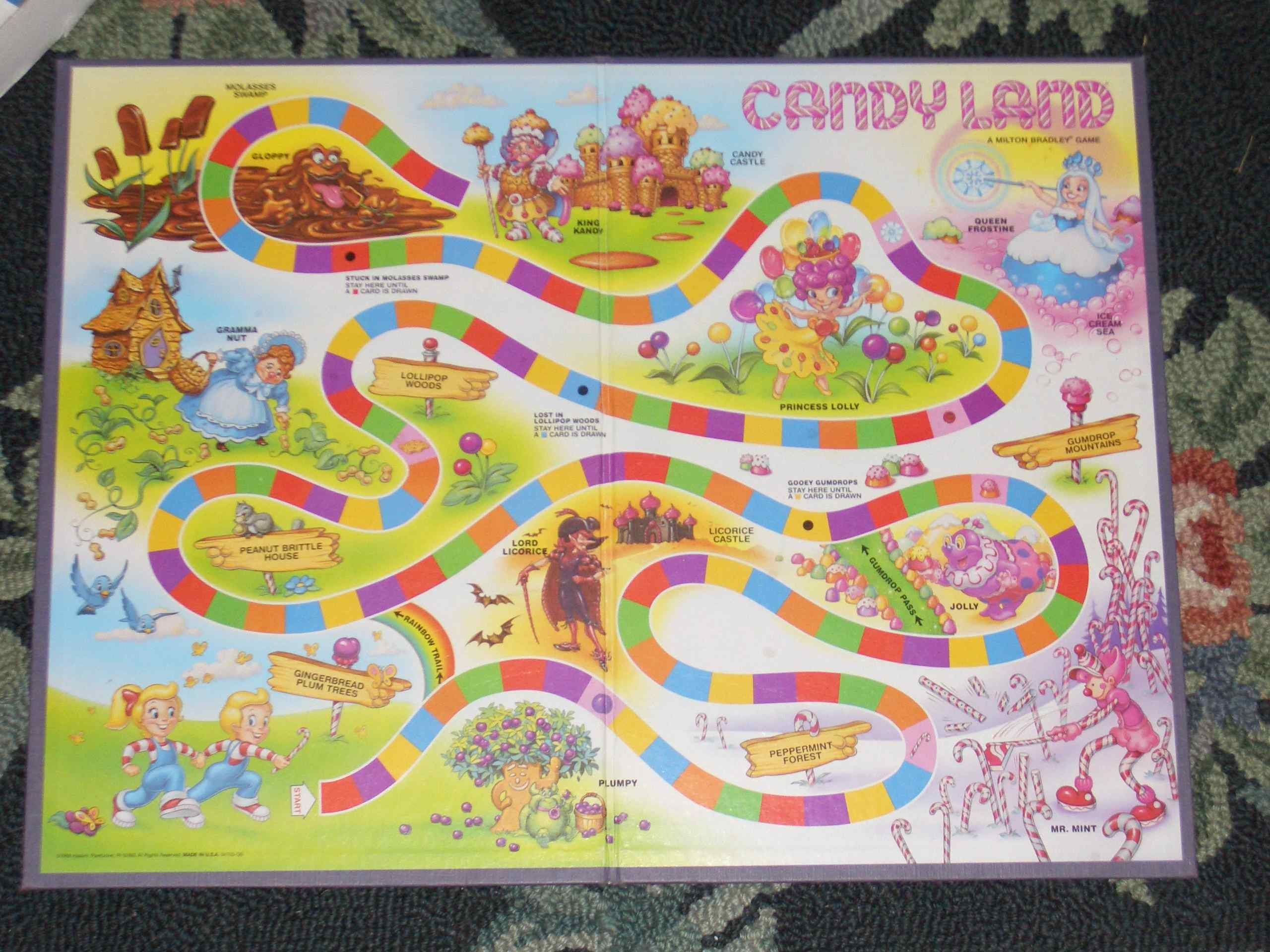 Candyland Background 35 images