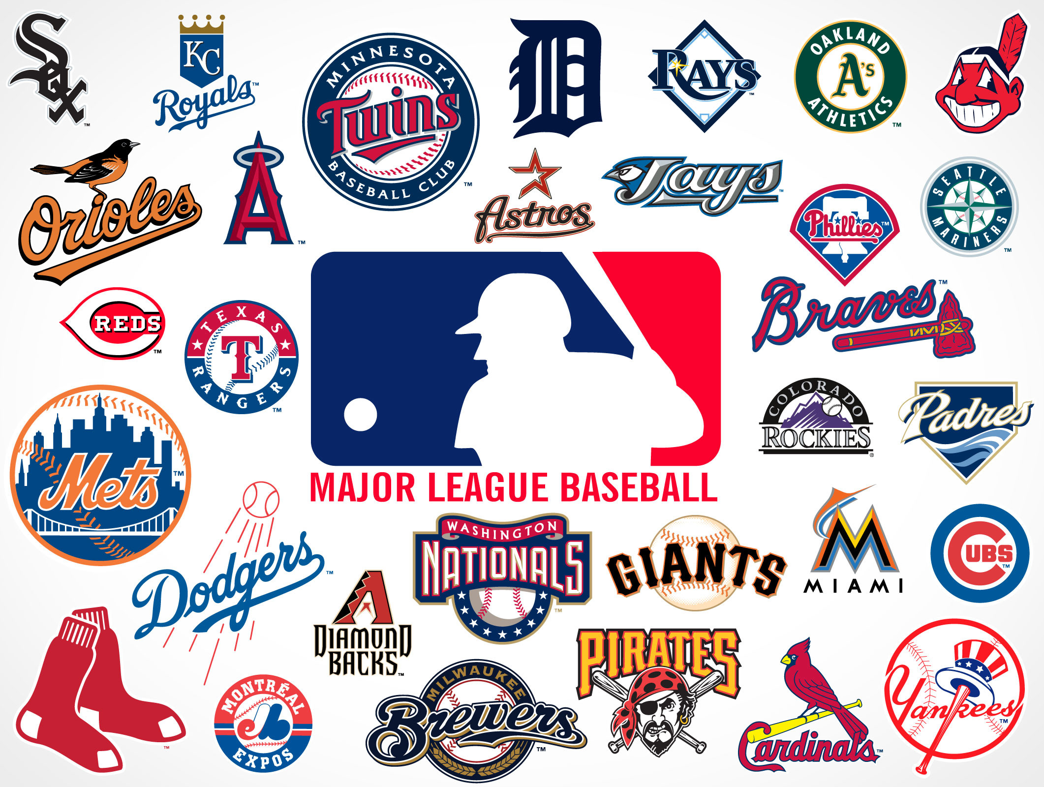 MLB Teams Wallpapers (78+ pictures)