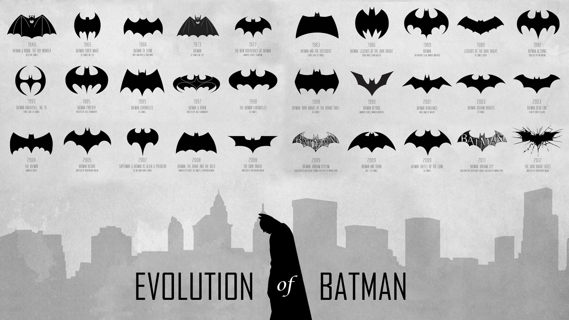 Here we present 50 Batman logo wallpapers that you can use as the  background for your Windows of Mac desktop. These wallpapers are in HD with  a resolution 1920x1080