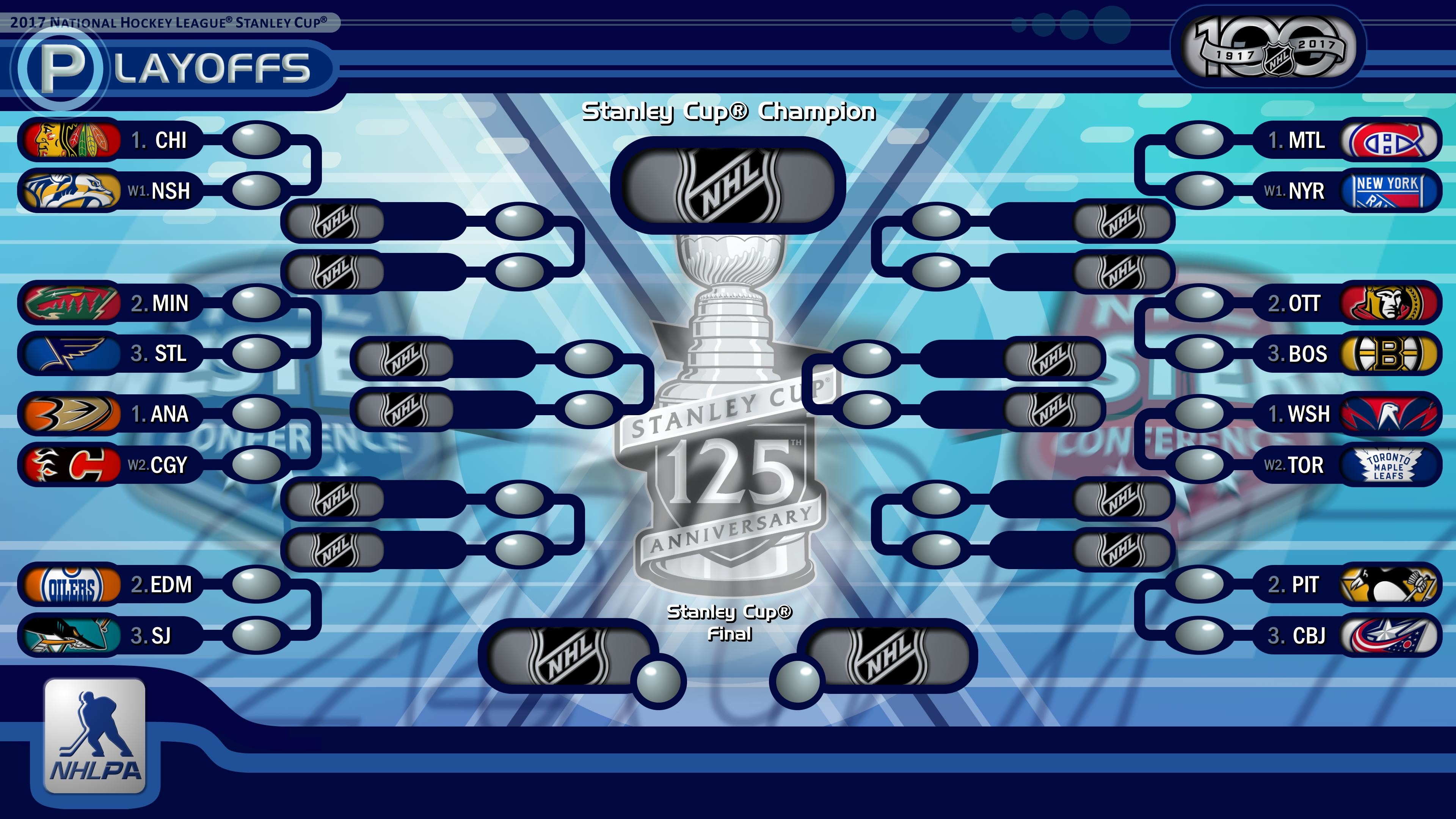 Luongo Playoffs - Hockey & Sports Background Wallpapers on Desktop Nexus  (Image 633448)