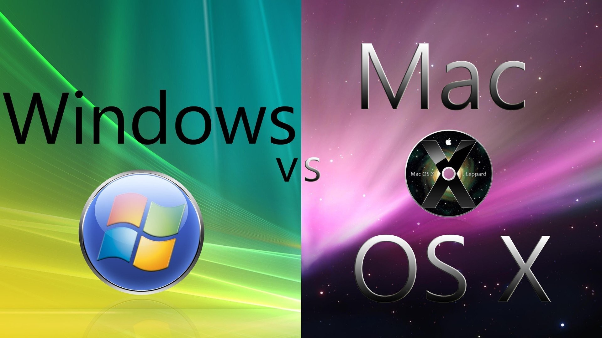 windows vs mac unicode