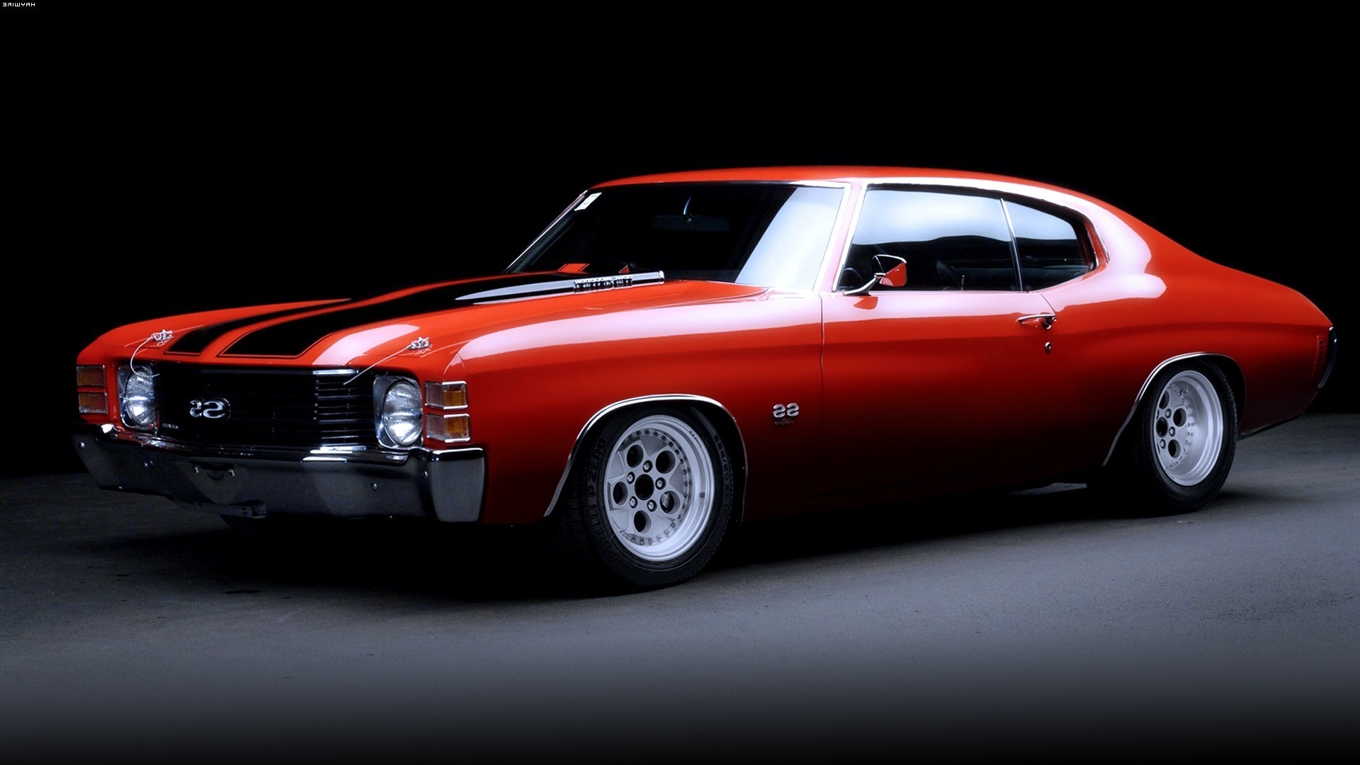 Cool Muscle Car Wallpapers (68+ pictures) Muscle Car Wallpaper 1920x1080