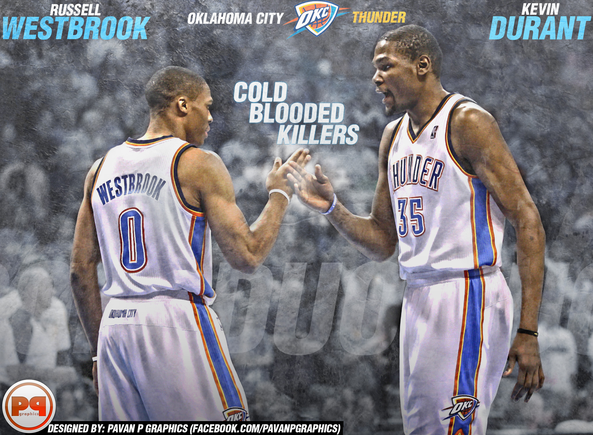 FunMozar – Russell Westbrook And Kevin Durant Wallpapers 2047x1501