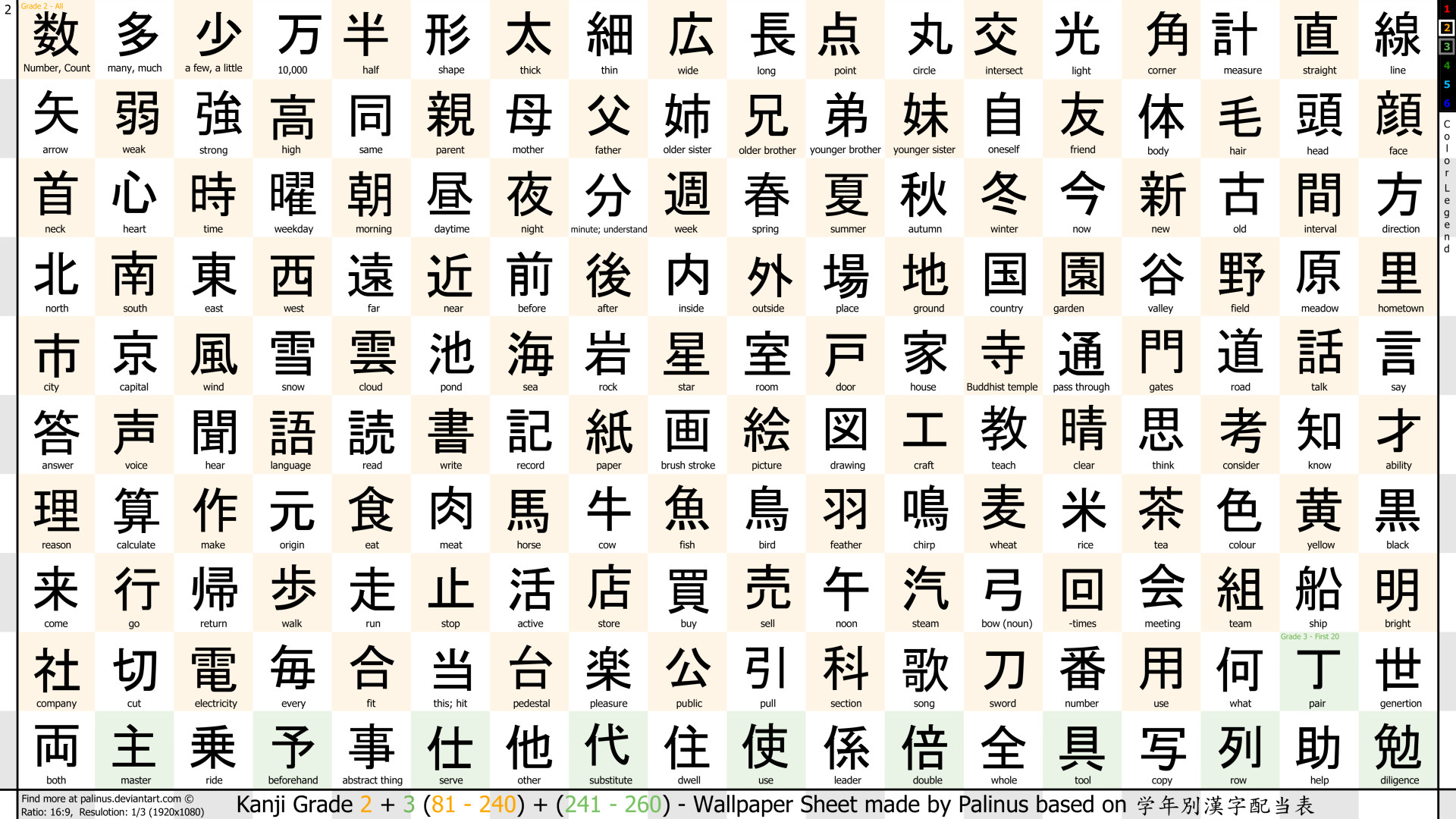 Japanese Wisdom Kanji 4K Wallpaper  linuxappscom