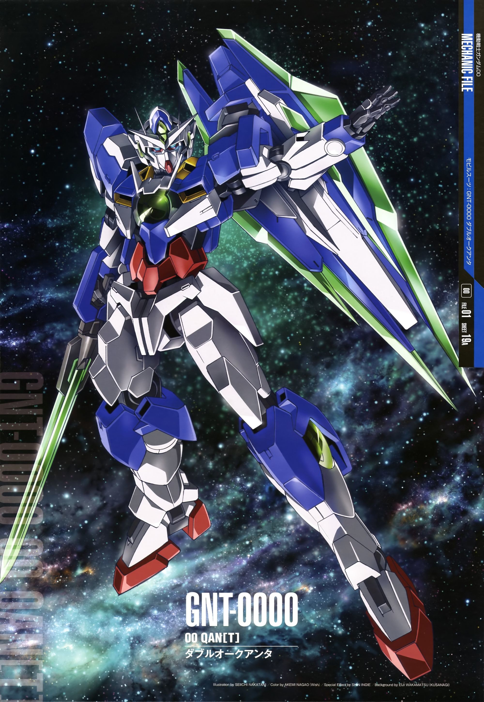 Gundam 00 Raiser Wallpaper (59+ pictures)