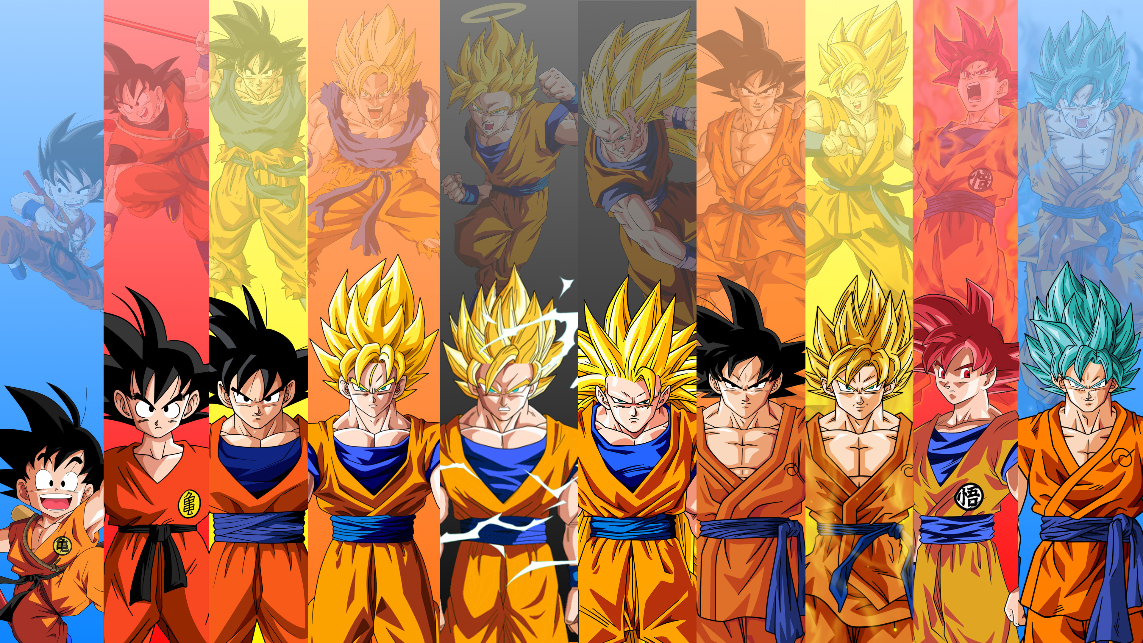 Goku Dragon Ball, goku, dragon-ball, anime, HD wallpaper