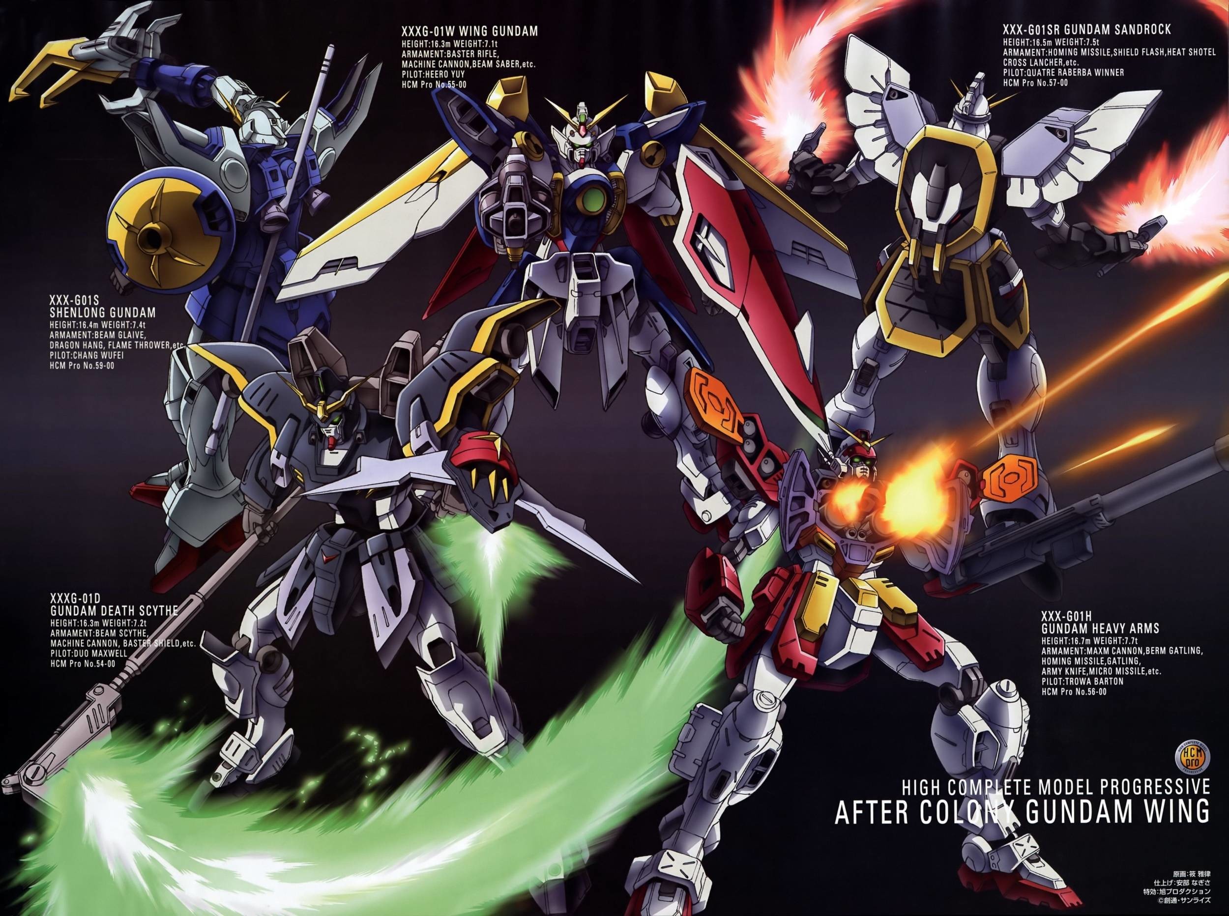 Wing Gundam Zero Custom Wallpaper by HΣИRY